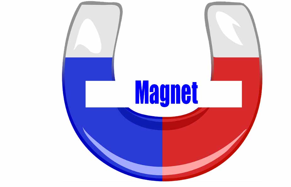 √ Pengertian Magnet, Sifat, Bentuk, Jenis, dan Contohnya | Guru Sains