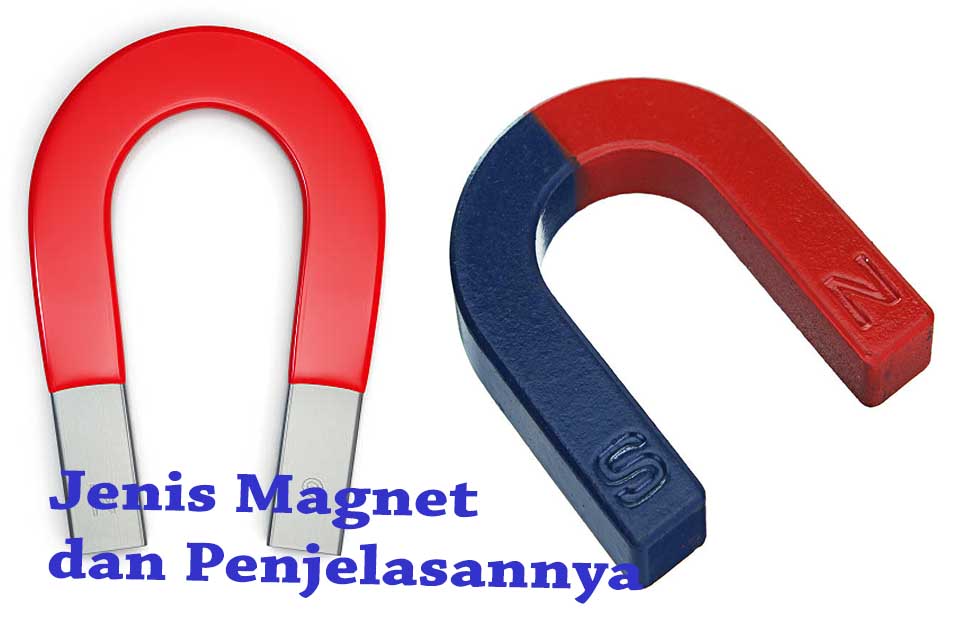 Jenis Magnet