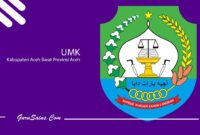 UMK Kabupaten Aceh Barat Provinsi Aceh