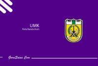 Kota Banda Aceh