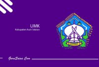 UMK Kabupaten Acah Selatan