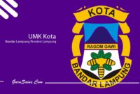 UMK Kota Bandar Lampung