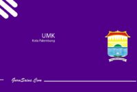 UMK Kota Palembang