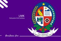 UMK Kabupaten Deli Serdang