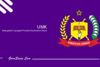UMK Kabupaten Langkat Provinsi Sumatera Utara