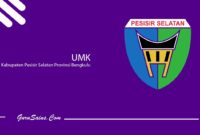 UMK Kabupaten Pesisir Selatan Provinsi Bengkulu
