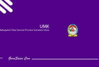 UMK Kabupaten Toba Samosir Provinsi Sumatera Utara