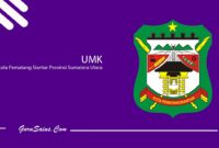 UMK Kota Pematang Siantar Provinsi Sumatera Utara