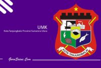 UMK Kota Tanjungbalai Provinsi Sumatera Utara