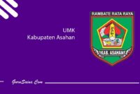 UMK Kabupaten Asahan