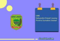 UMK Kabupaten Empat Lawang Provinsi Sumatera Selatan