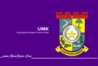 UMK Kabupaten Kampar Provinsi Riau