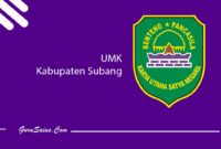 UMK Kabupaten Subang
