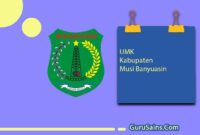 UMK Kabupaten Musi Banyuasin