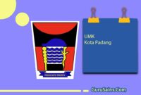 UMK Kota Padang