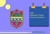UMK Kabupaten Ciamis Provinsi Jawa Barat