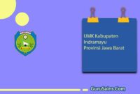 UMK Kabupaten Indramayu Provinsi Jawa Barat