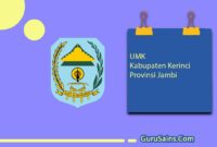 UMK Kabupaten Kerinci Provinsi Jambi