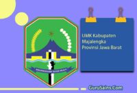 UMK Kabupaten Majalengka Provinsi Jawa Barat