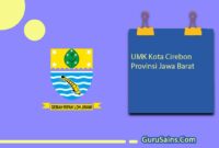 UMK Kota Cirebon Provinsi Jawa Barat