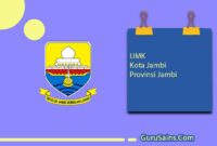 UMK Kota Jambi Provinsi Jambi